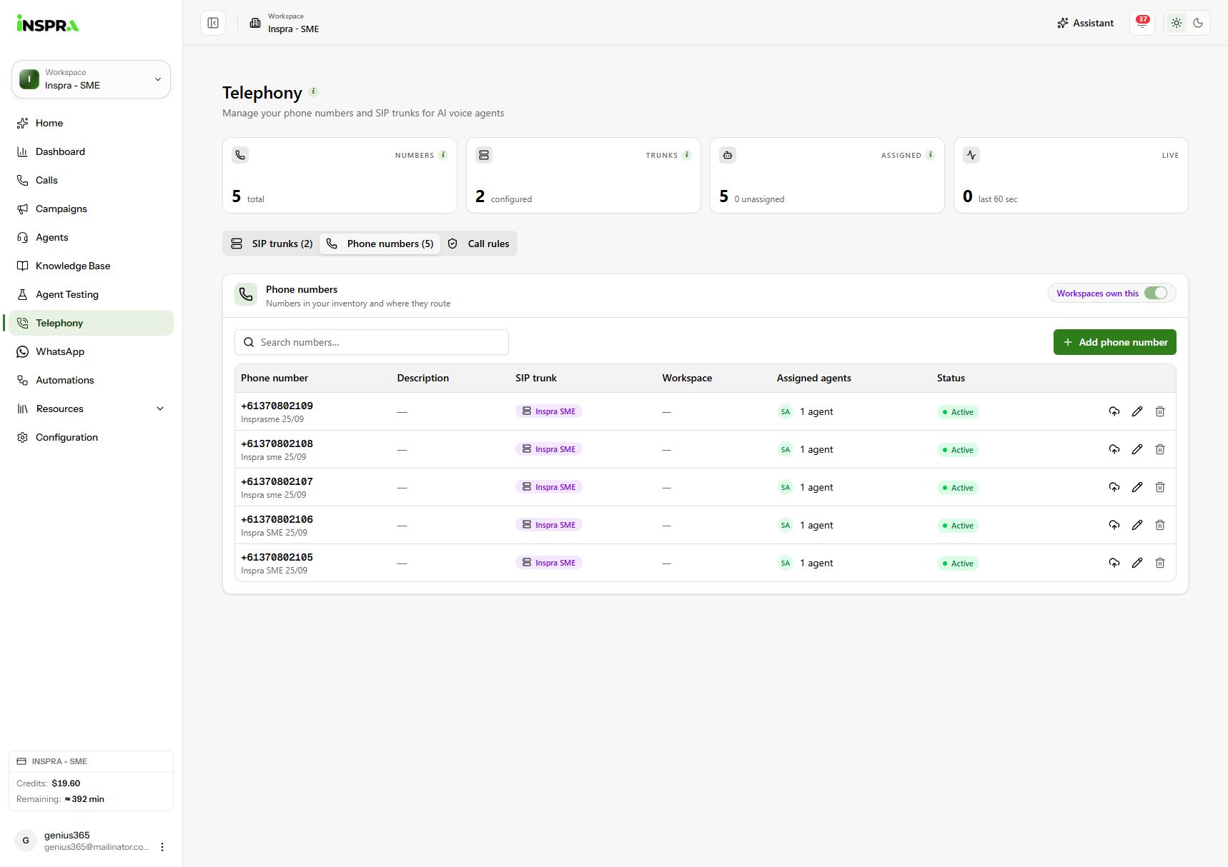 Telephony / Phone numbers shows the inventory, SIP trunks, assigned agents and status.