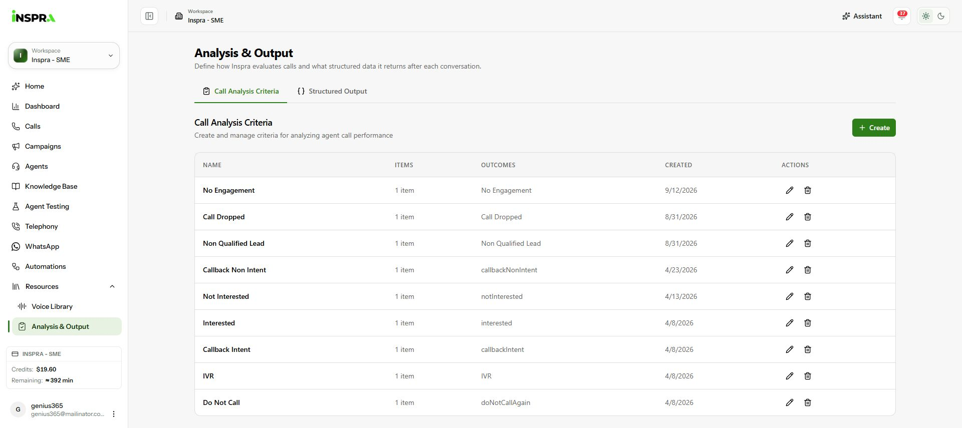 Create starts a new call-analysis criteria set.