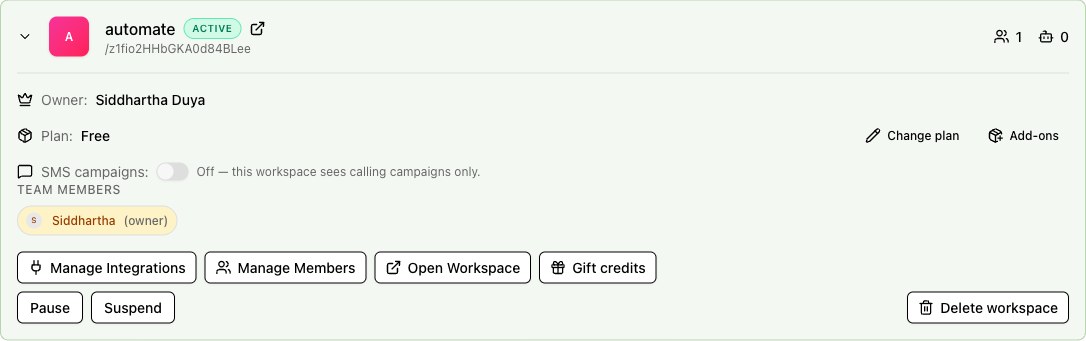 Expanded production workspace card showing its owner, plan, SMS setting, members, integrations, credits, and status actions. Gift credits is visible to platform super admins.